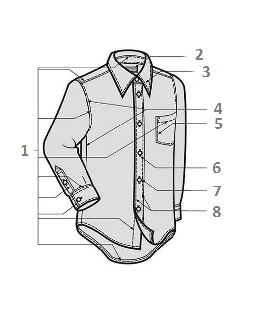 Картинка Мужская сорочка от магазина Promily Мужская сорочка от магазина Promily